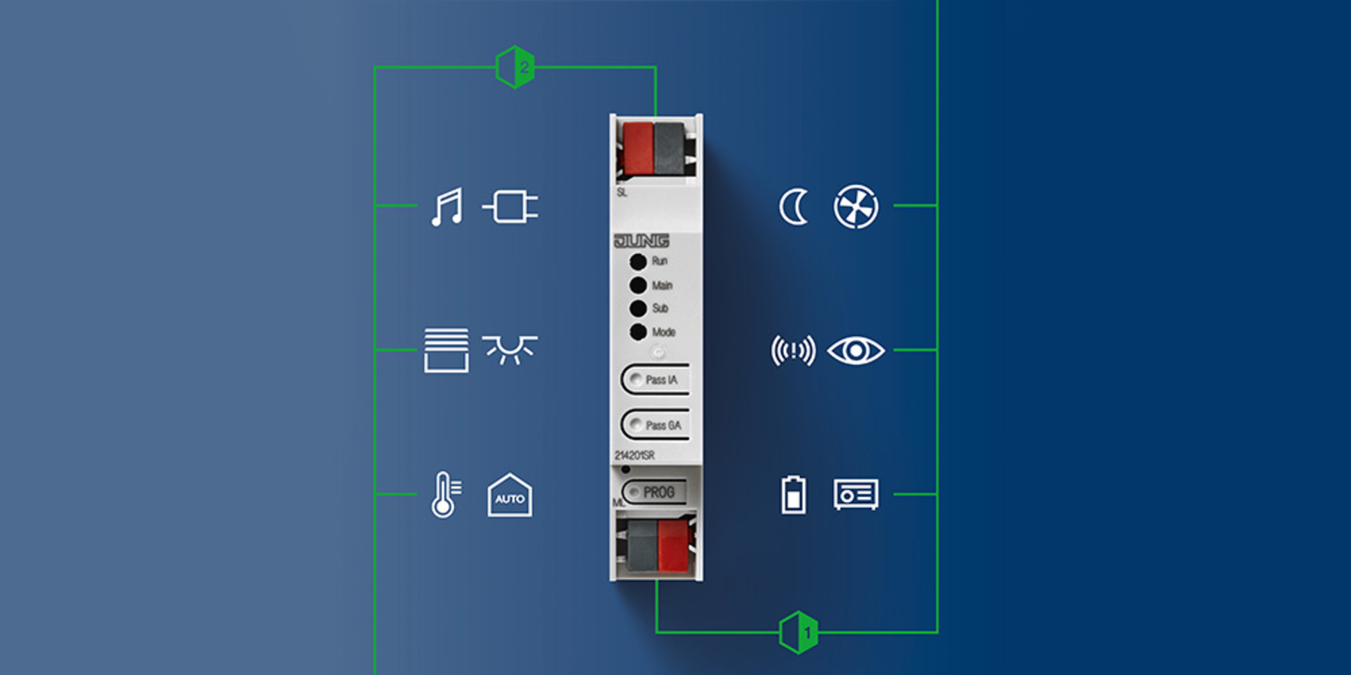 KNX Bereichs- und Linienkoppler bei Pickel Elektro- und Sanitär GmbH in Leutershausen